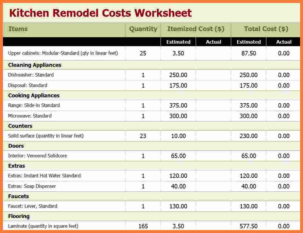 Kitchen Remodel Cost Calculator
 6 kitchen remodel estimator
