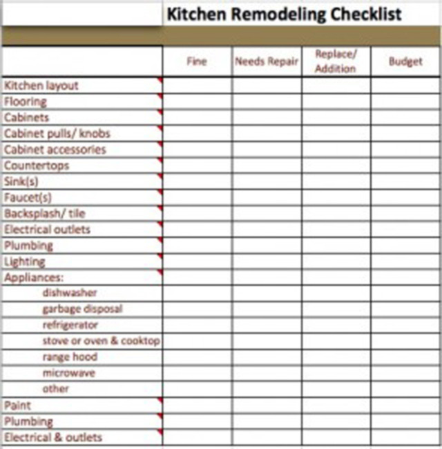 Kitchen Remodel Planner
 Kitchen remodel checklist excel bud