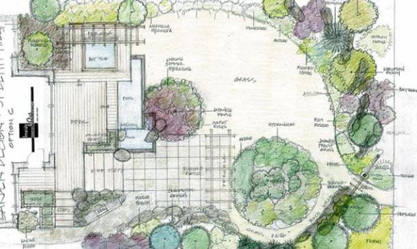 Landscape Design Certification
 Certificate in Garden Design Toronto Botanical