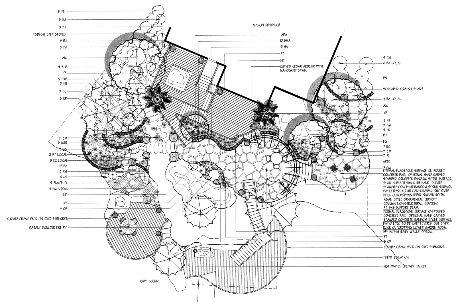 Landscape Design Drawing
 Landscaping Vancouver