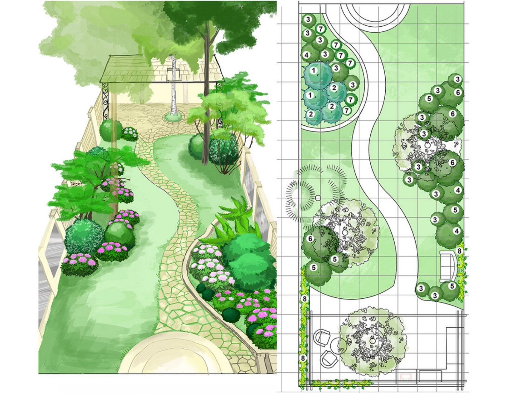 Landscape Design Drawings
 Design your own RHS garden