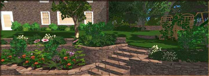 Landscape Design Las Vegas
 Landscaping In Las Vegas