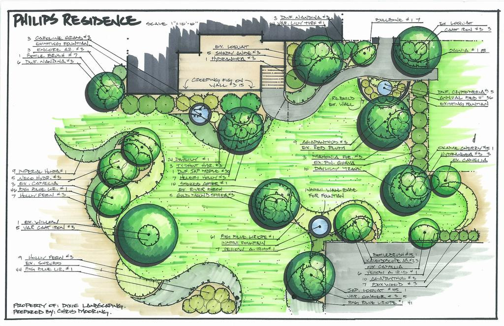 Landscape Design Plans Free
 Landscape Design