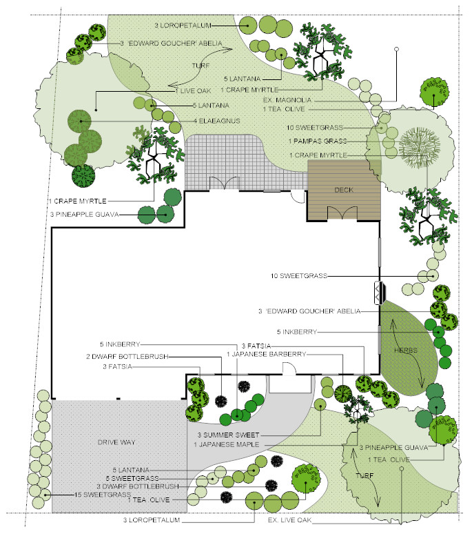 Landscape Design Plans Free
 Landscape Design Software