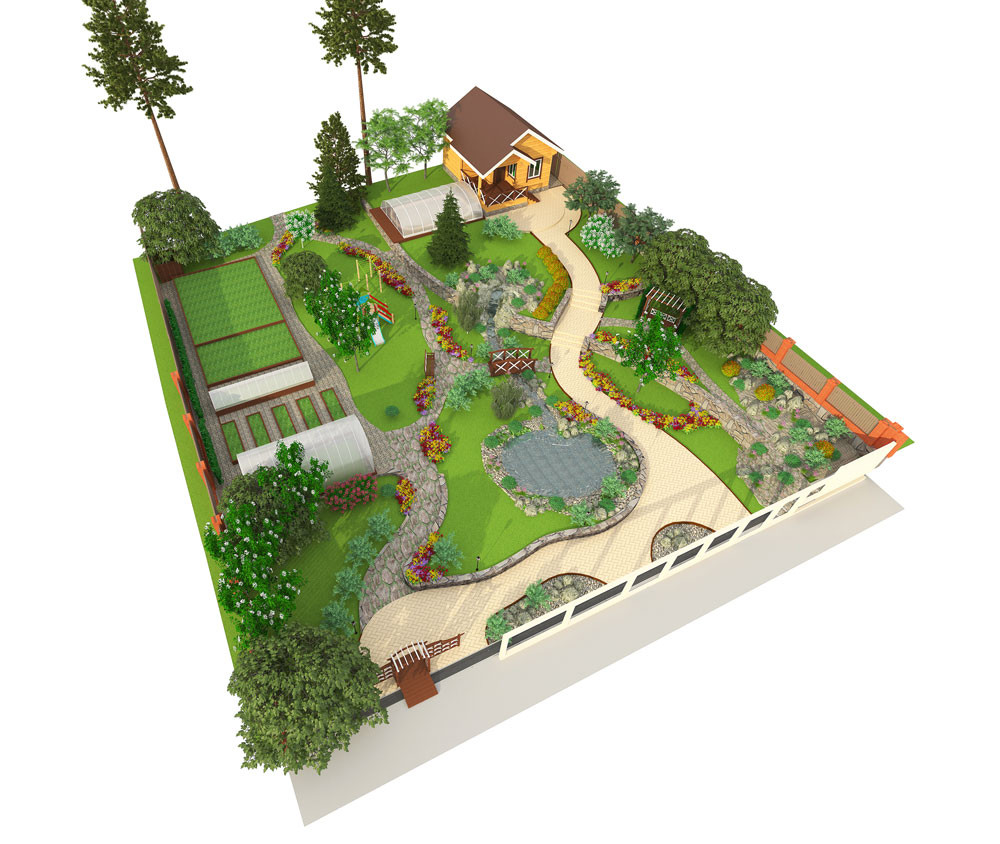 Landscape Design Program Free
 Choosing the best landscape design software for your