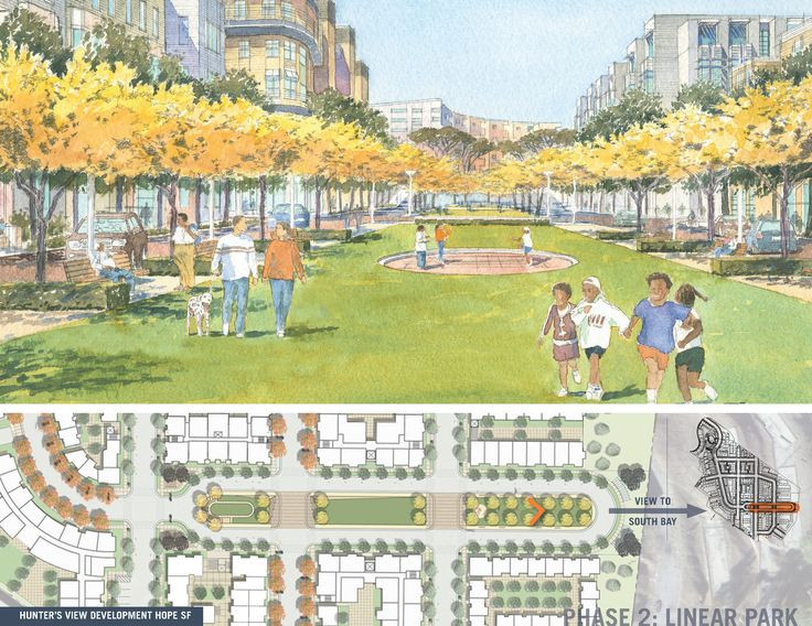 Landscape Design San Francisco
 Hunters View Public Housing Neighborhood Redevelopment San