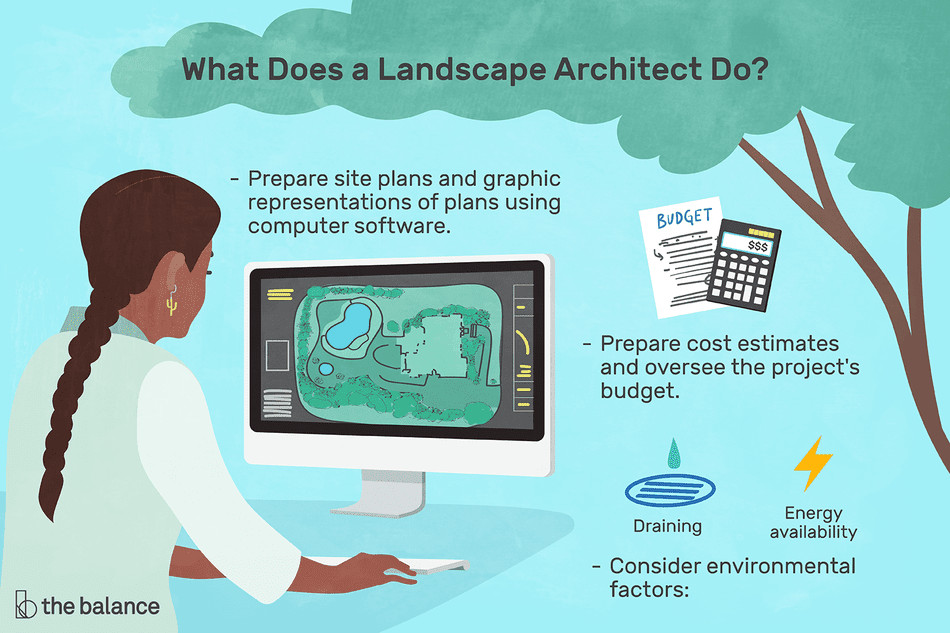 Landscape Designer Jobs
 Landscape Architect Job Description Salary Skills & More