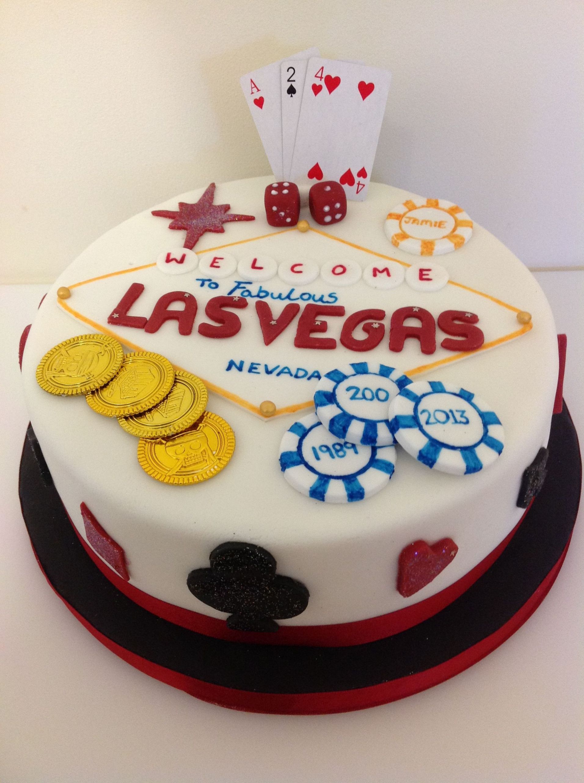 Las Vegas Birthday Cakes
 Pin on Vera Las Vegas