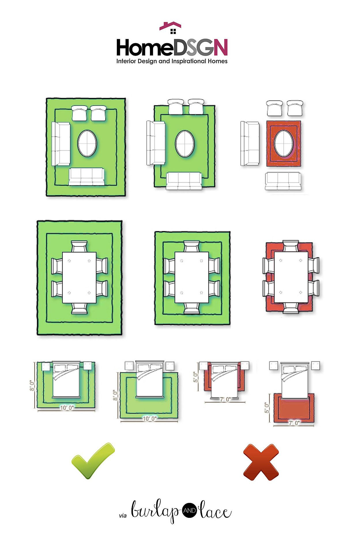 Living Room Rug Placement
 LOVE THIS GUIDE Do’s and don’ts rug placement in 2019