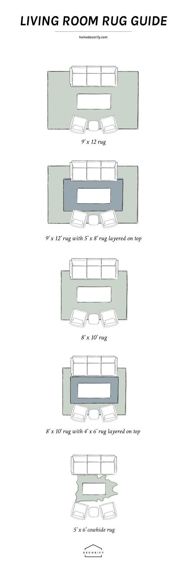 Living Room Rug Placement
 These Living Room Rug Rules Will Make You A Decorating