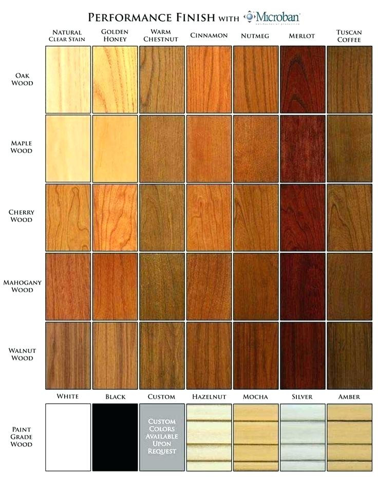 Lowes Deck Paint Colors
 Restore Deck Paint Lowes Full Size Wood Home Coating