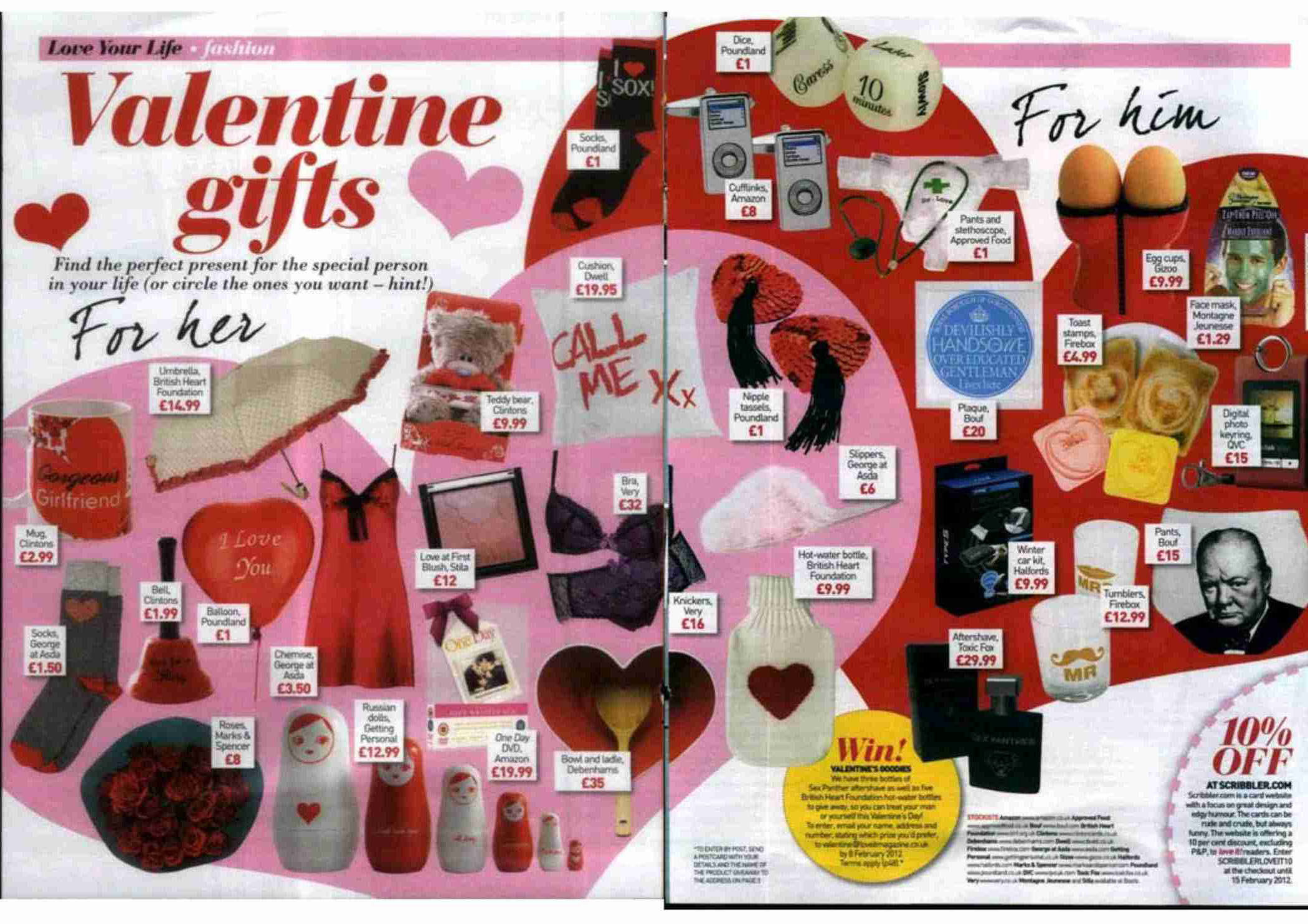 Male Valentine Day Gift Ideas
 Valentine Gift Ideas For Men