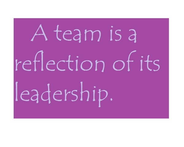 Manager Quotes Leadership
 Inspirational Quotes for Leaders