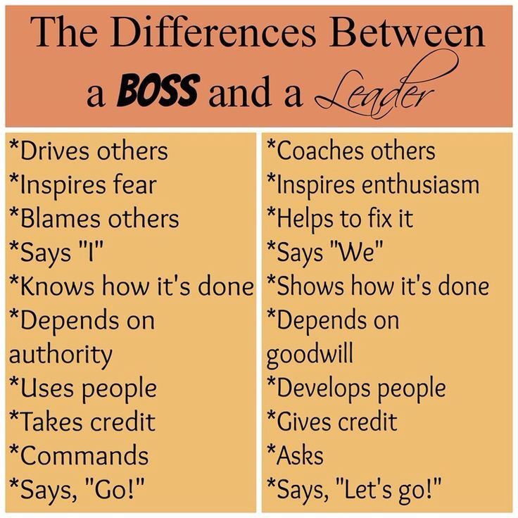 Manager Quotes Leadership
 26 best The Differences Between a Boss & a LEADER