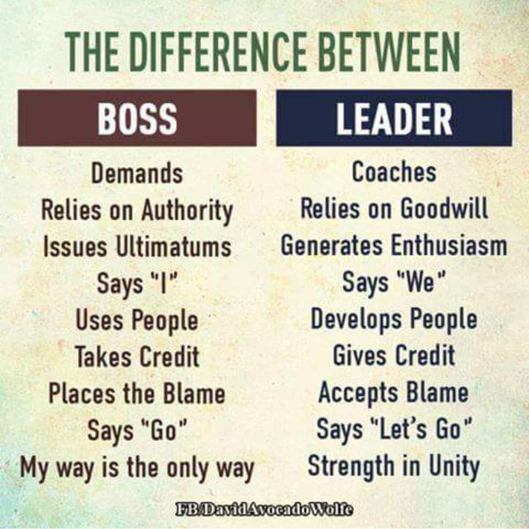 Manager Quotes Leadership
 The difference between boss and leader