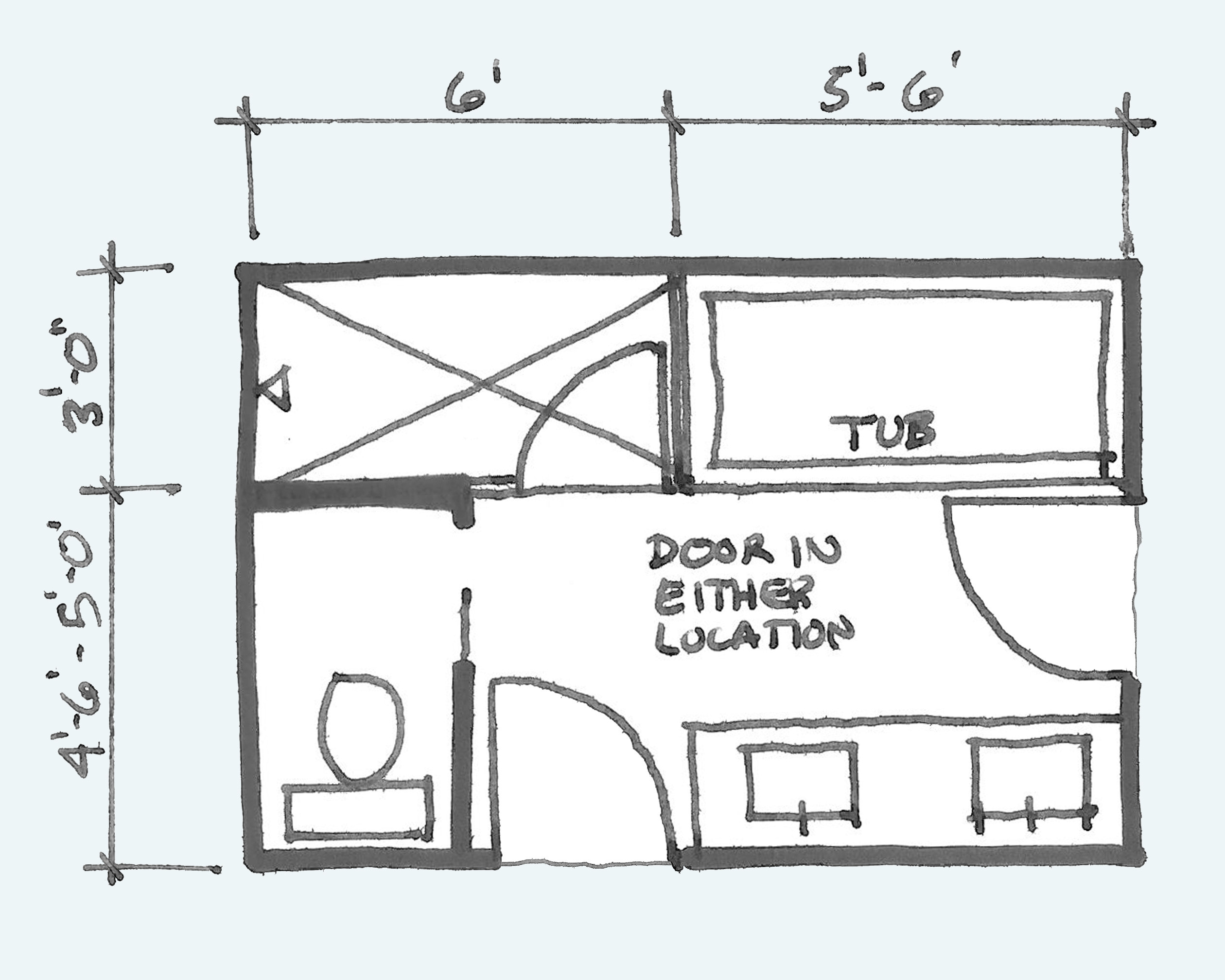 Master Bathroom Floor Plan
 mon Bathroom Floor Plans Rules of Thumb for Layout