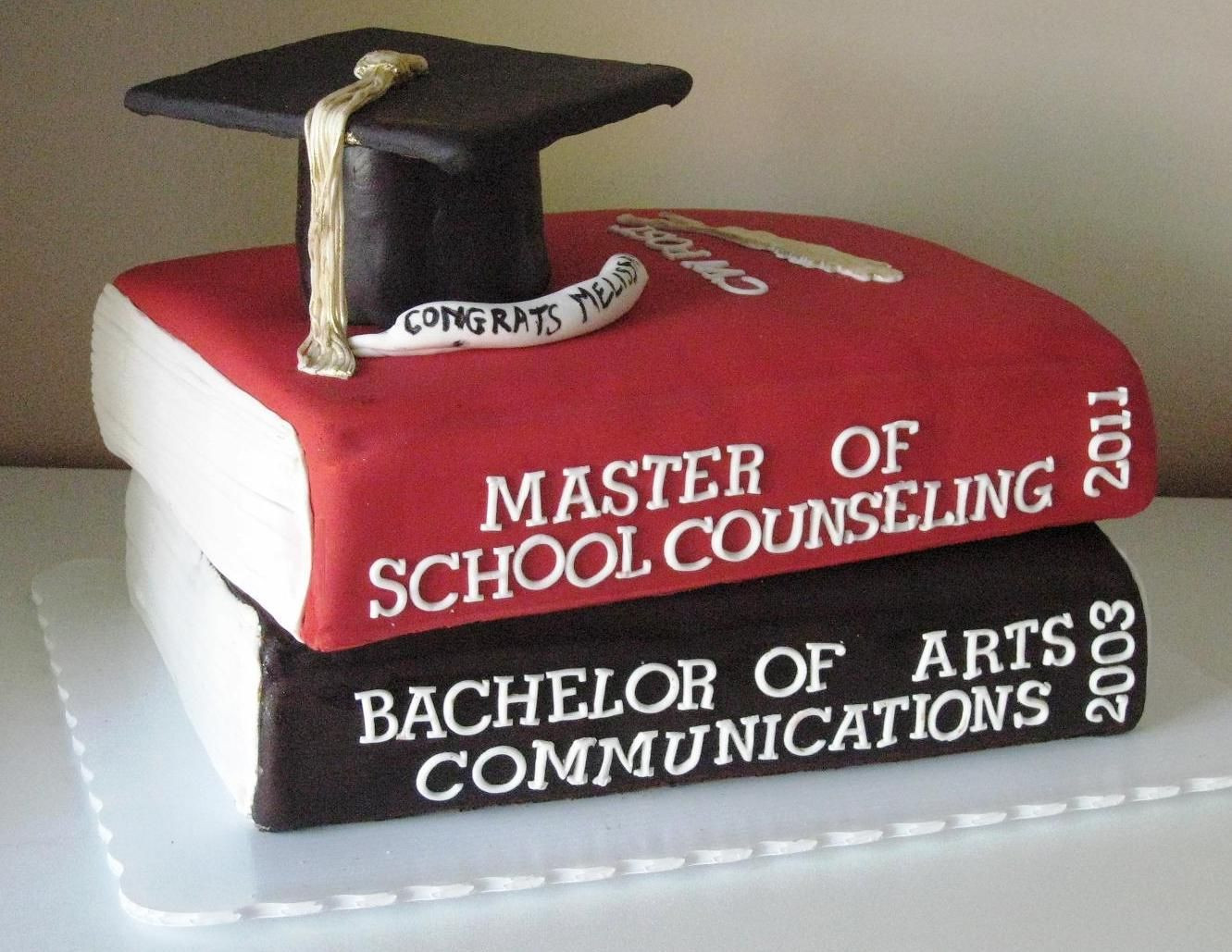 Masters Degree Graduation Gift Ideas
 Can someone make me one of these when I graduate