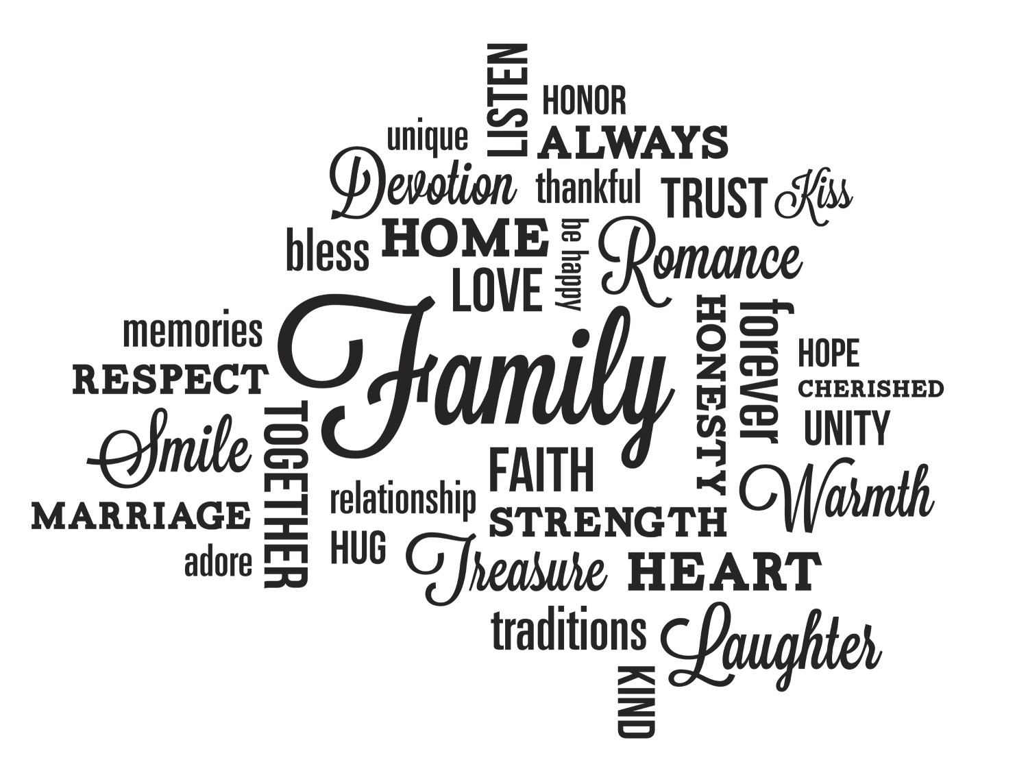 Meaningful Quote About Family
 Family Quotes Wall Decals QuotesGram
