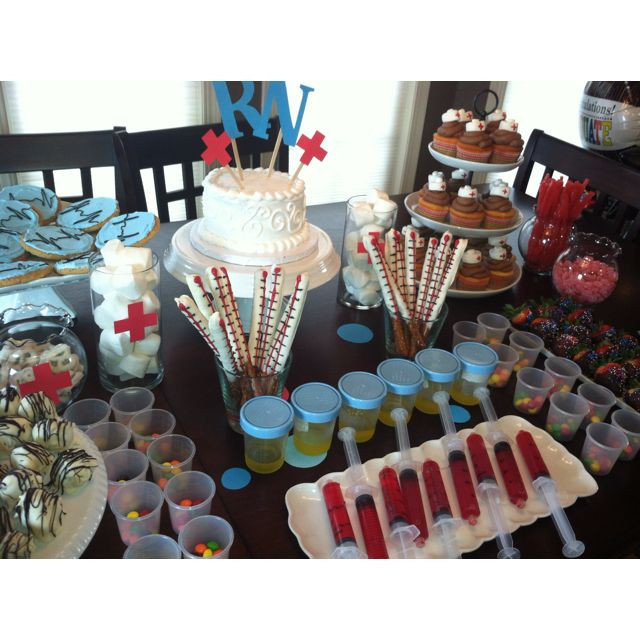 Medical School Graduation Party Ideas
 Top 35 Medical School Graduation Party Ideas Home