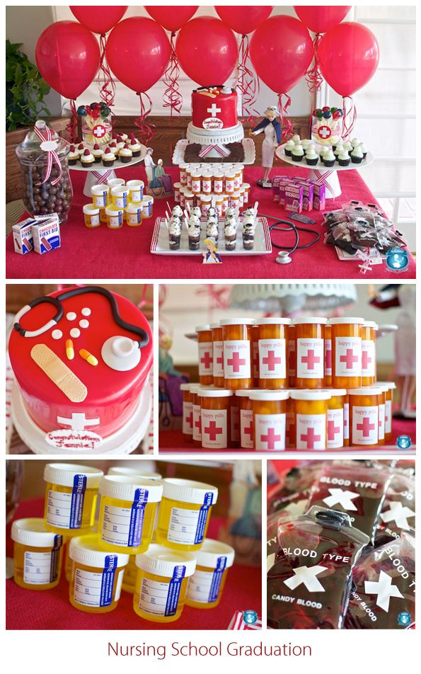 Medical School Graduation Party Ideas
 nursing school graduation party full of fab ideas