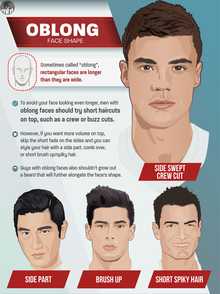 Mens Hairstyle Guide
 Best Men s Haircuts For Your Face Shape 2020 Illustrated