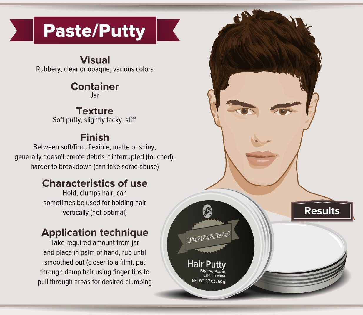 Mens Hairstyle Guide
 Simple Guide To Men s Hairstyling Products and How To Use