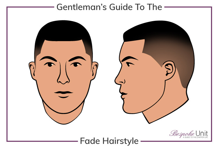 Mens Hairstyle Guide
 What Is A Crew Cut Hairstyle & How To Get A Fade Men s