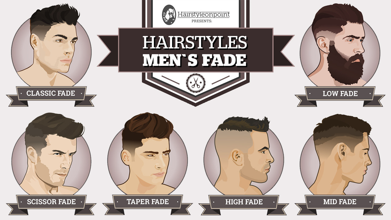 Mens Hairstyle Guide
 Men s Hairstyles