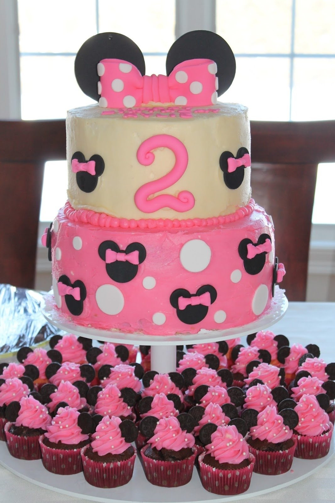 Minnie Mouse 2nd Birthday Party
 10 Most Popular Minnie Mouse 2Nd Birthday Party Ideas 2019