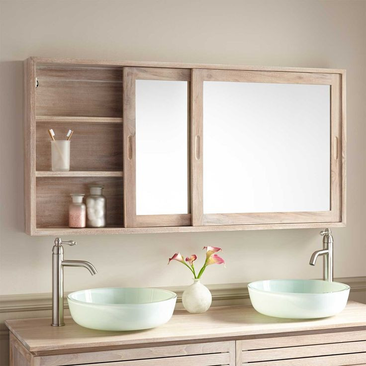 Mirrored Bathroom Cabinet
 9 Basic Types of Mirror Wall Decor for Bathroom