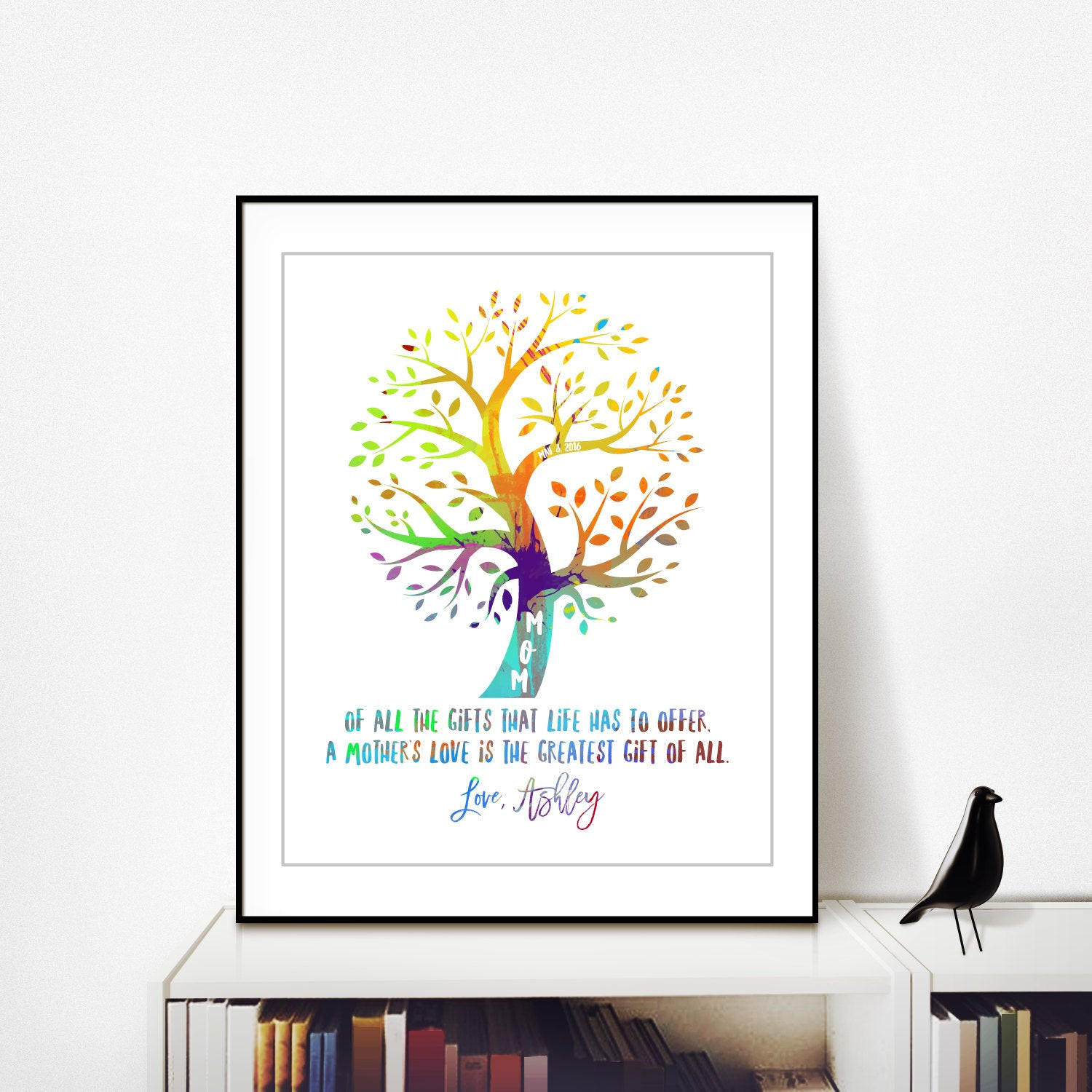 Mom Birthday Gifts From Daughter
 Mother Daughter Art 76th Birthday Gift for Mom by