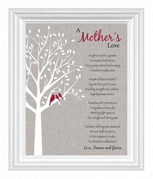 Mom Birthday Gifts From Daughter
 Perfect Happy Birthday Gift Ideas For Mothers From