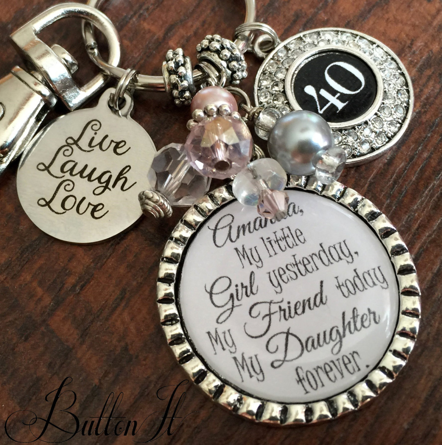 Mom Birthday Gifts From Daughter
 40th birthday birthday t t daughter Mother daughter