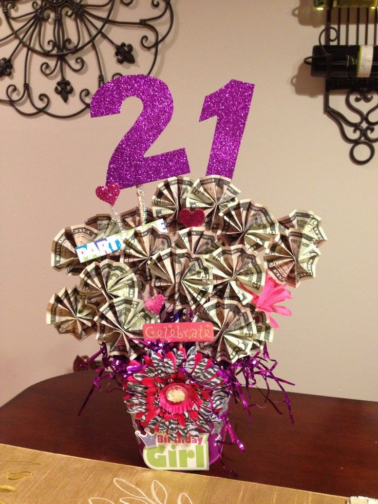 Money Gift Ideas For Birthdays
 Birthday Money Basket Great t idea Money tree