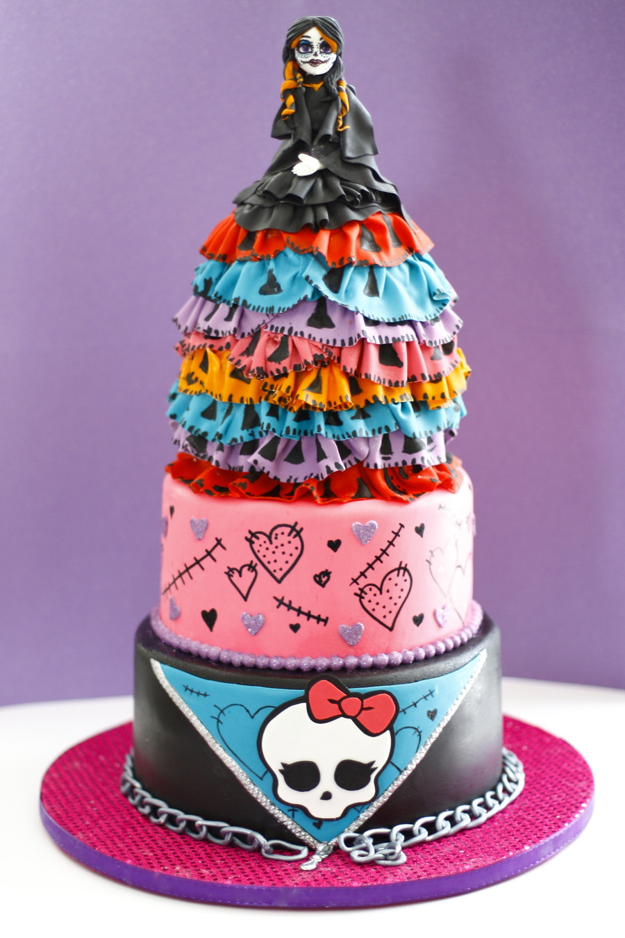 Monster High Birthday Cakes
 Monster High Birthday Cake CakeCentral