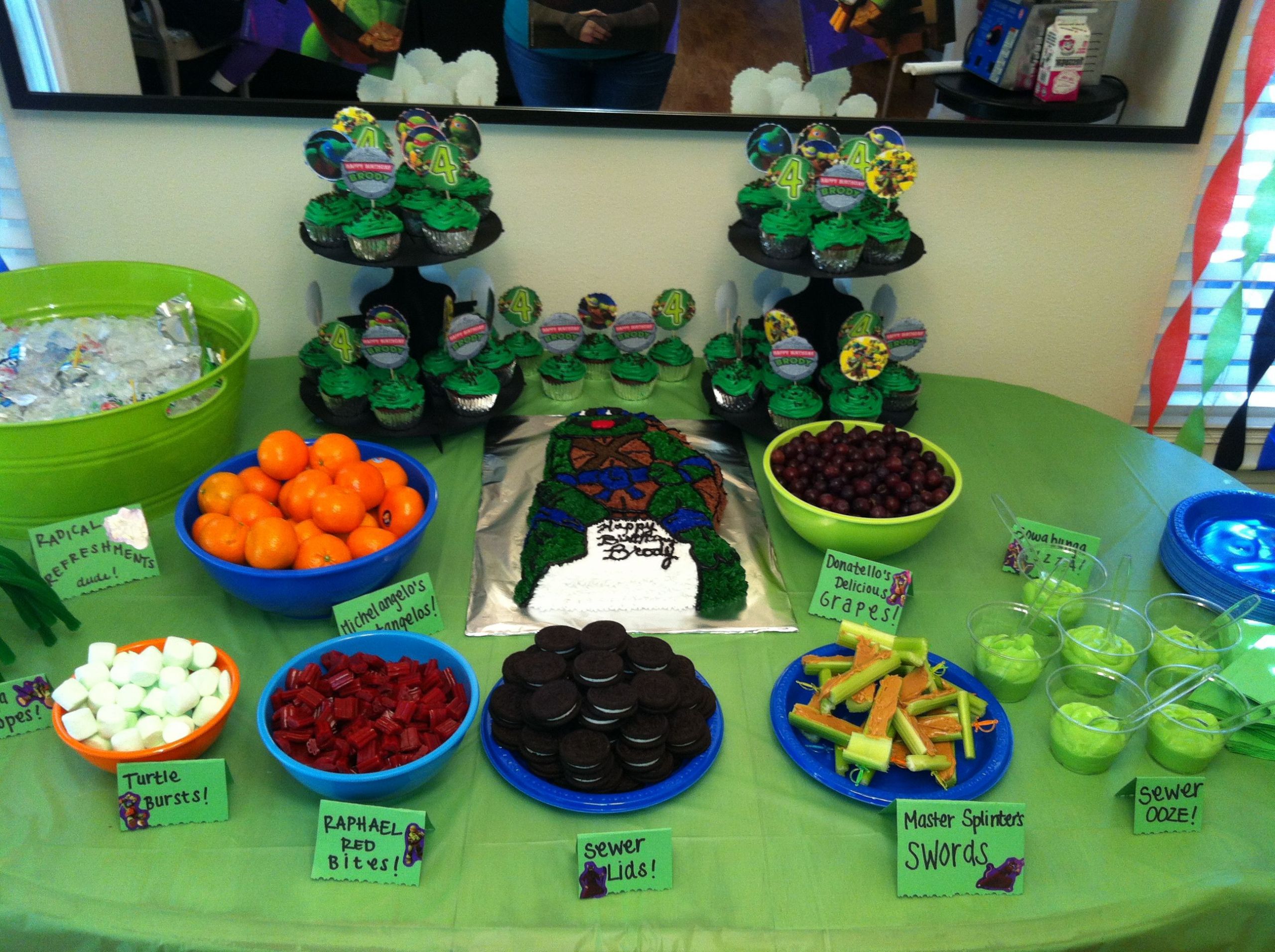 Ninja Turtle Birthday Party Food Ideas
 Antifaz Tortugas Ninja Para Imprimir