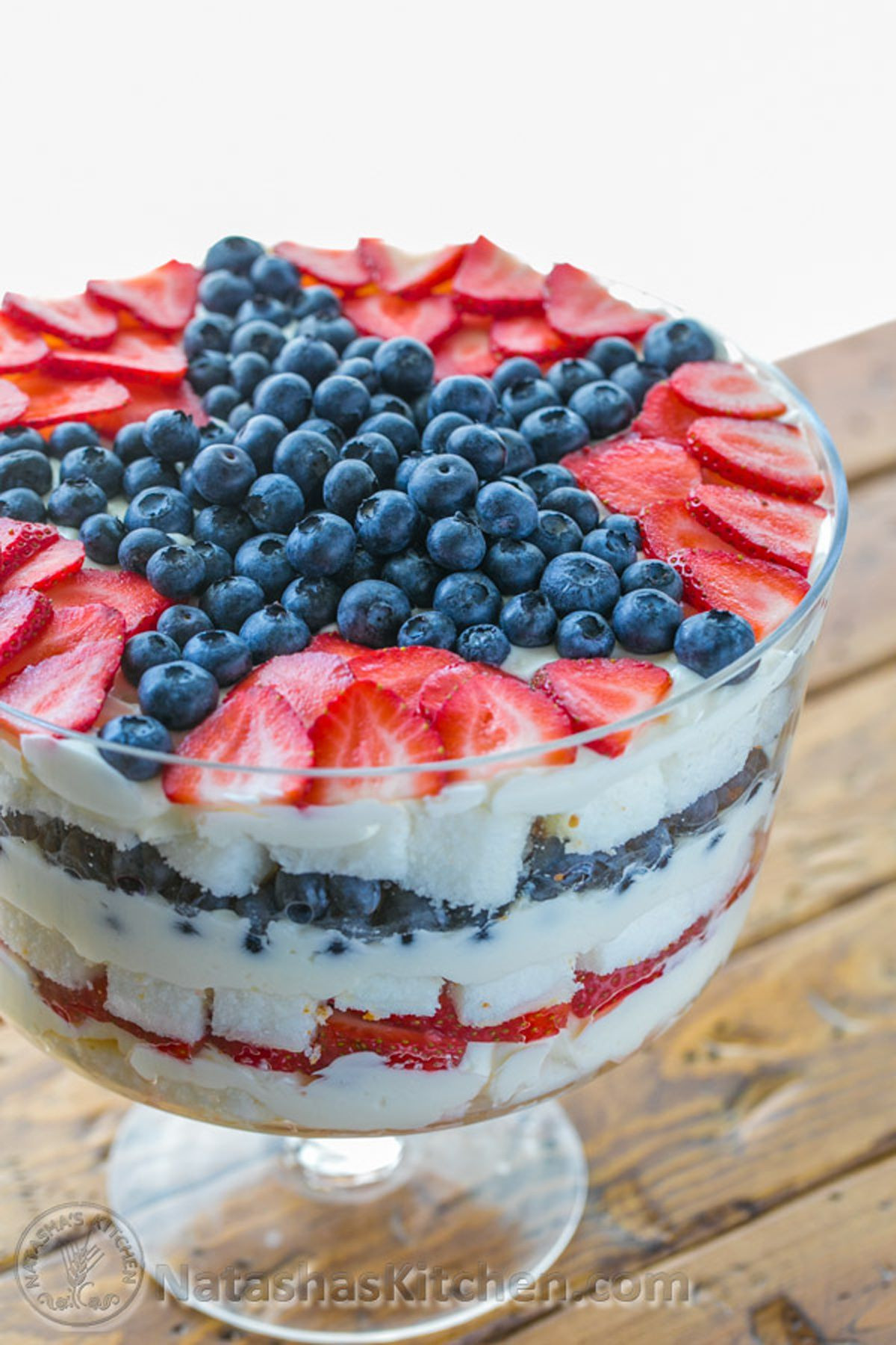 No Bake 4Th Of July Desserts
 40 No Bake Desserts That Are Just So Easy to Make With