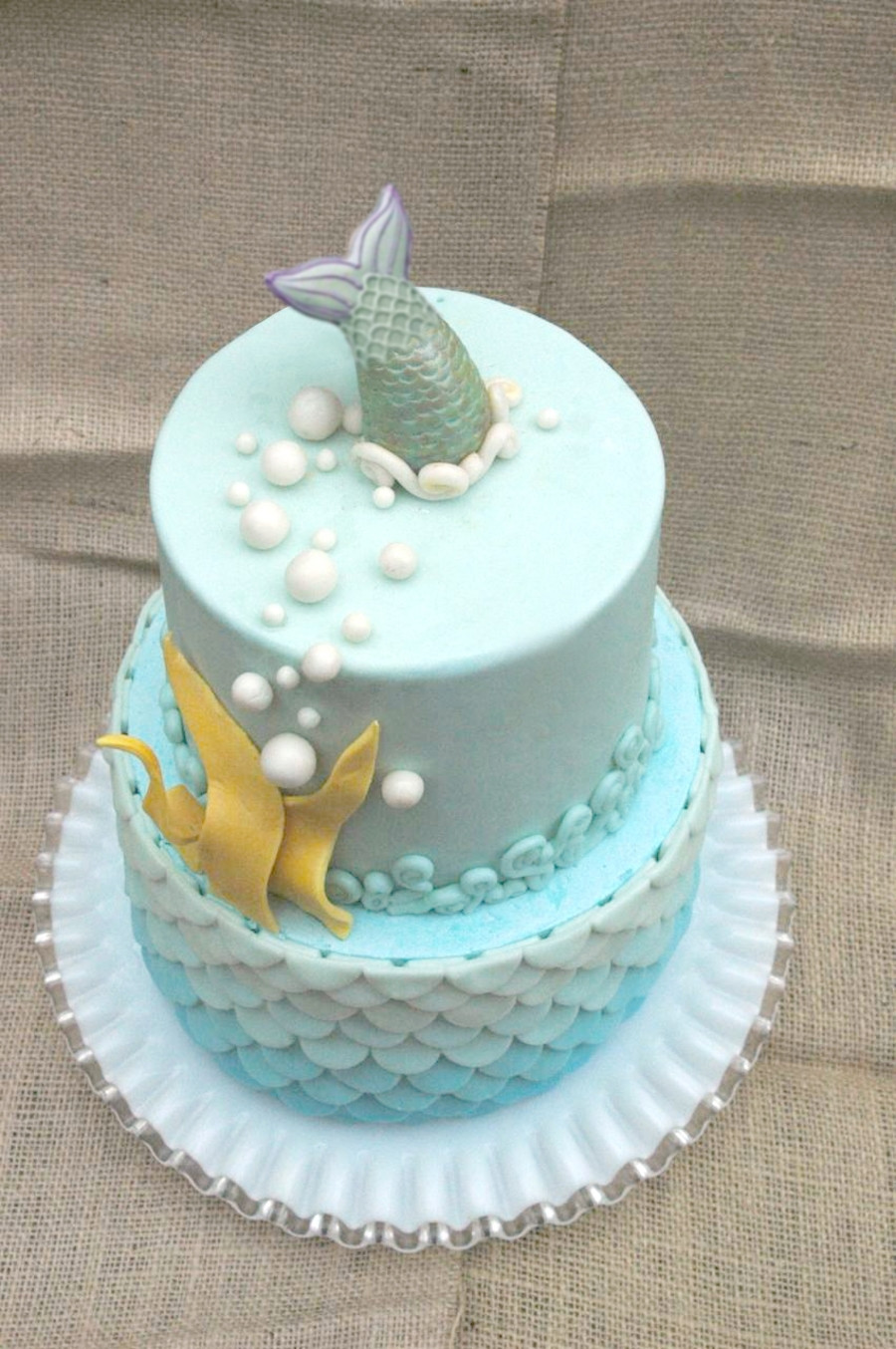 Ocean Birthday Cake
 Blue Ombre Ocean Birthday Cake CakeCentral