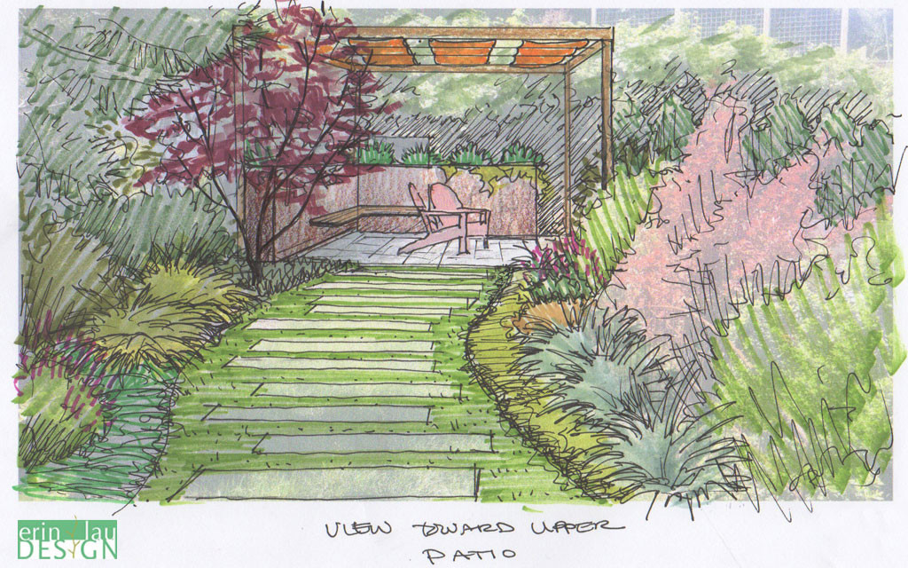 Outdoor Landscape Drawing
 Garden Creation How to draw a Perspective Sketch