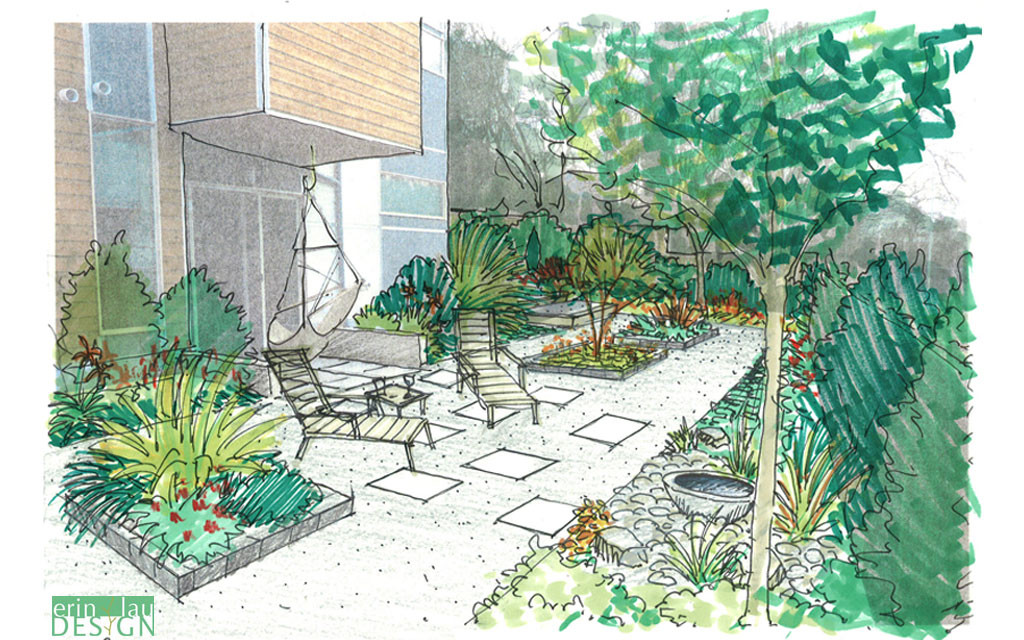 Outdoor Landscape Drawing
 Garden Creation How to draw a Perspective Sketch