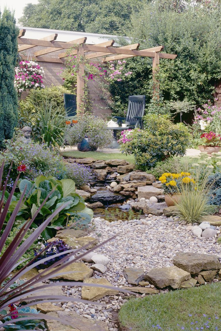 Outdoor Landscape With Rocks
 6 Best Rock Garden Ideas Yard Landscaping with Rocks