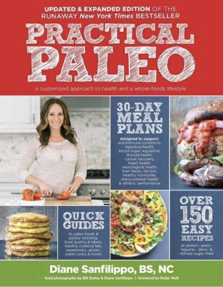 Paleo Diet Book
 10 Best Paleo Diet Books in 2019