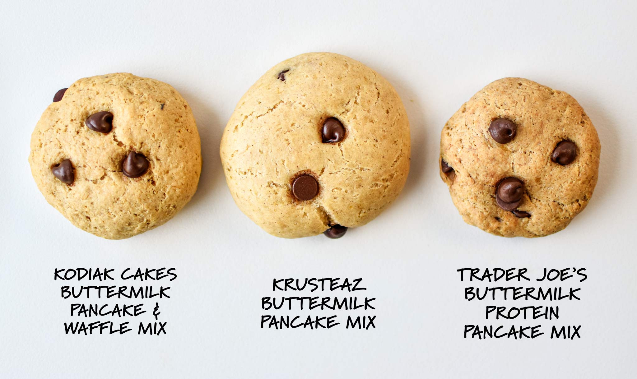 Pancake Mix Chocolate Chip Cookies
 Chocolate Chip Pancake Mix Cookies Project Meal Plan