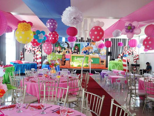 Party Locations For Kids
 10 Party Venues for Kids’ Parties 2013 Edition Party