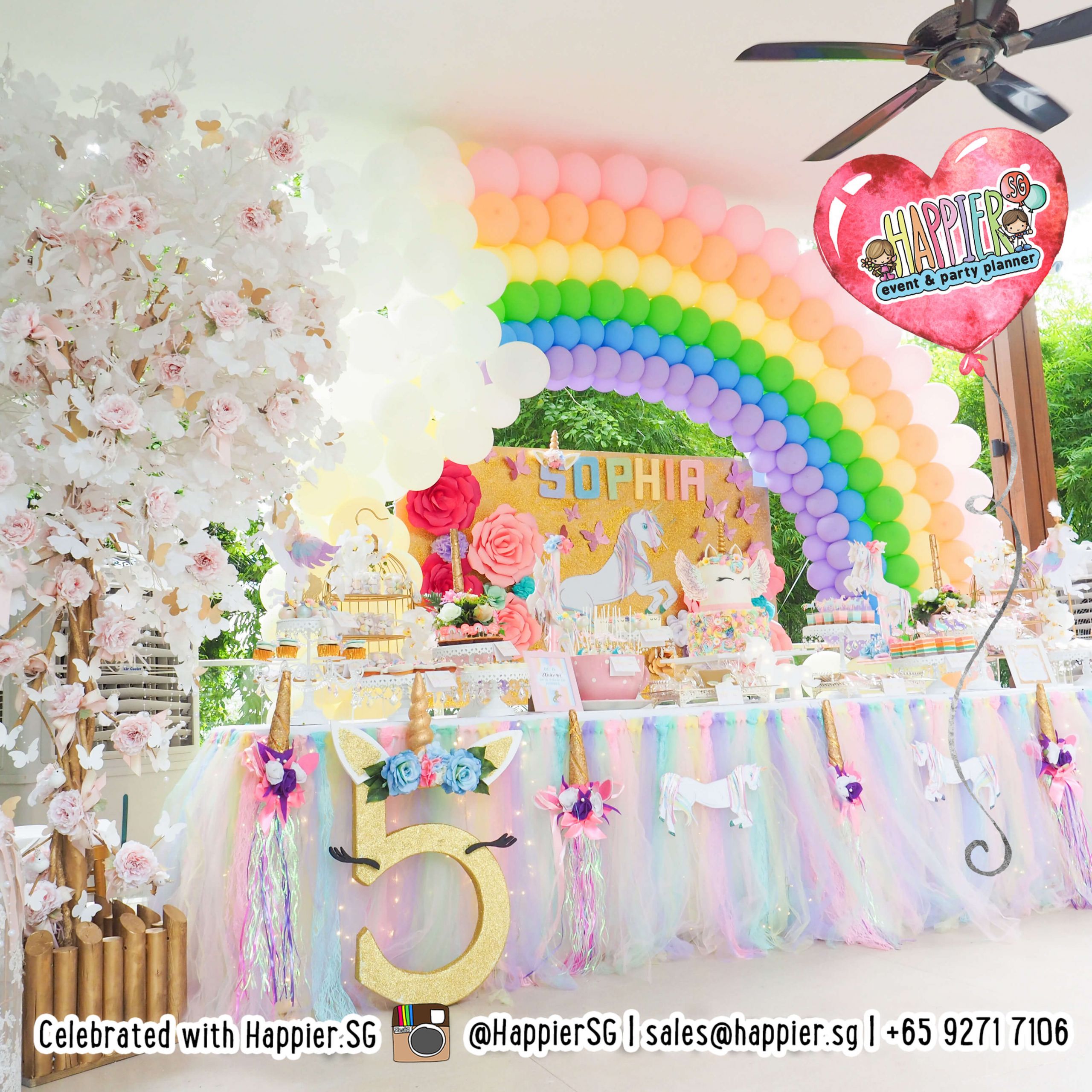 Party Planning For Kids
 Kids Party Planner