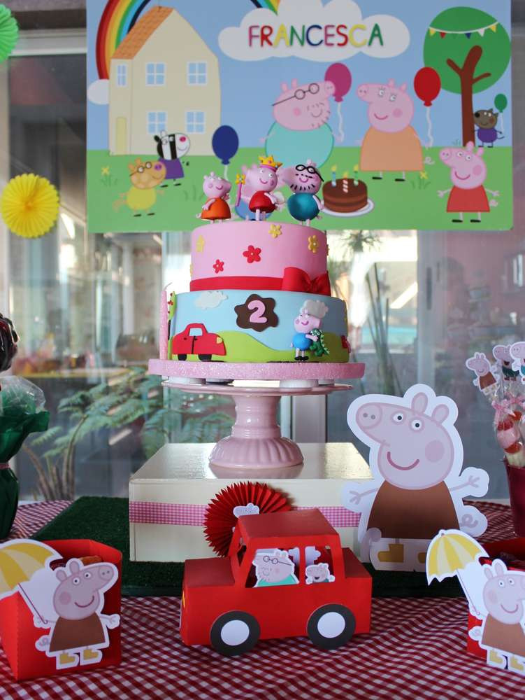 Peppa Pig Decorations Birthday
 Peppa Pig Birthday Party Ideas 1 of 15