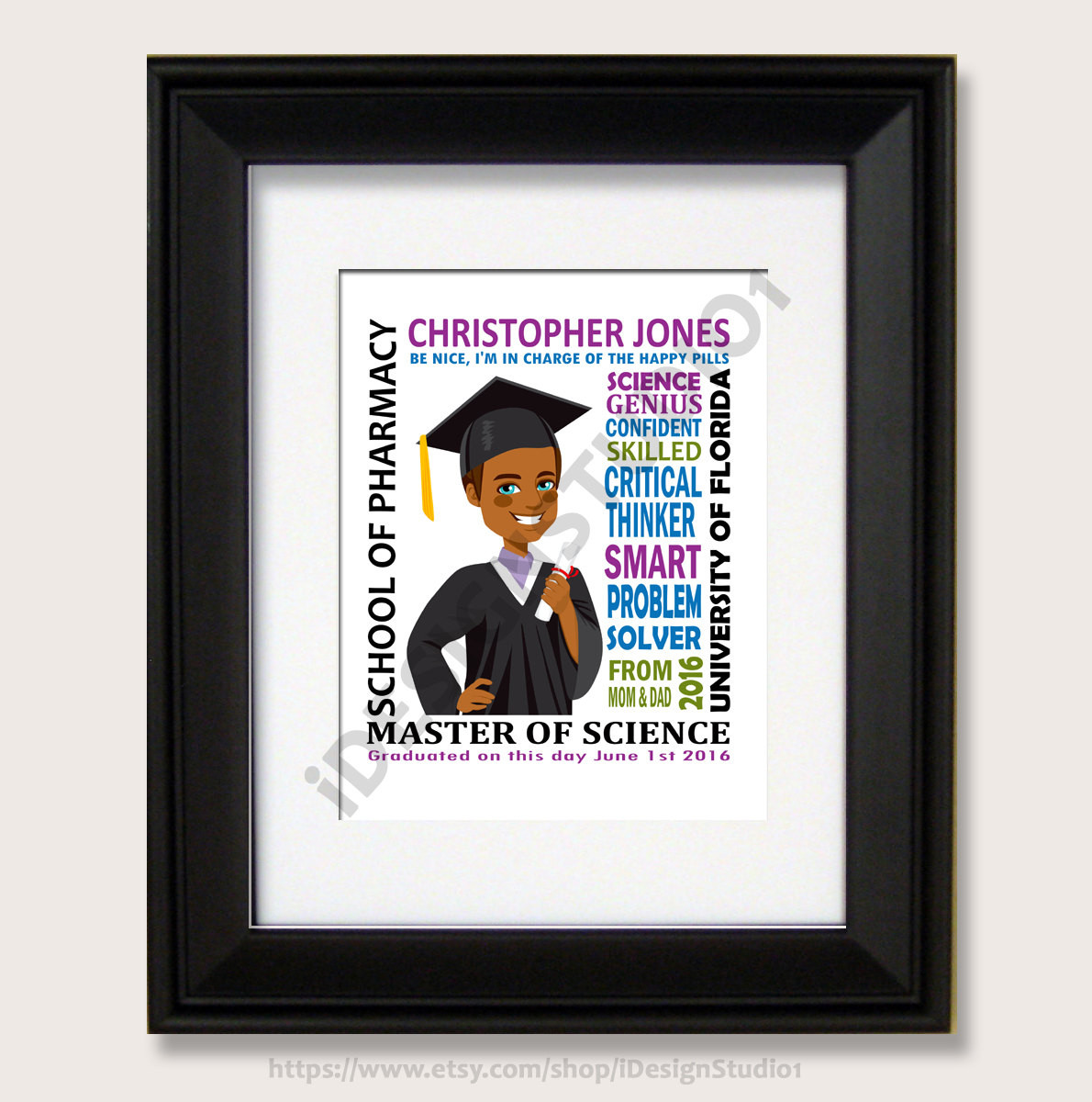 Pharmacy Graduation Gift Ideas
 Personalized Graduation Gift Pharmacy Graduate by