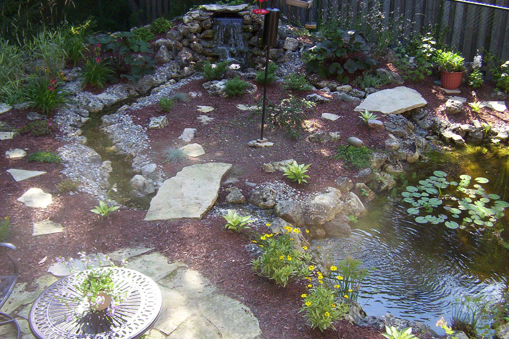 Pond In Backyard
 5 Most Inspiring Backyard Ponds