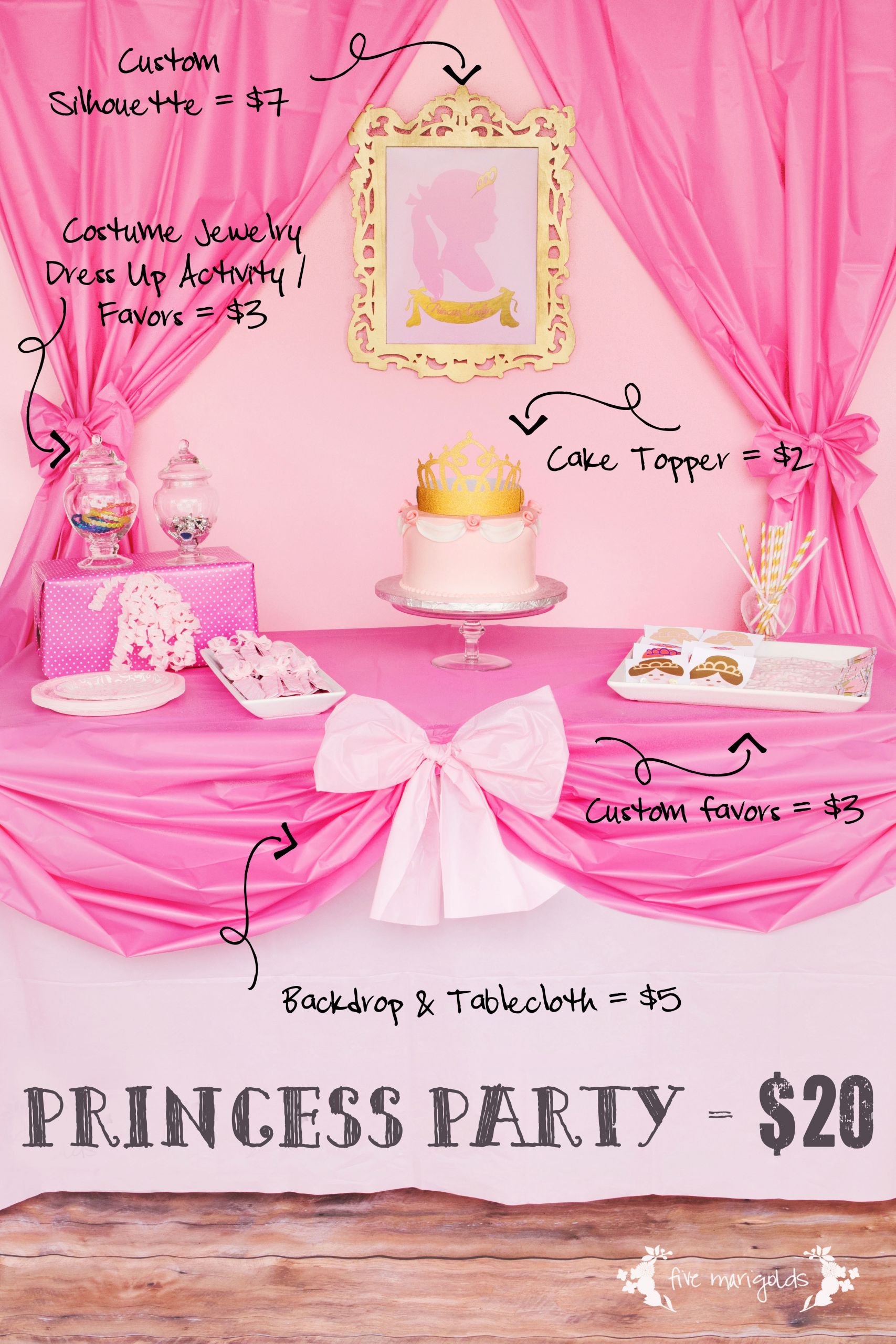 Princess Birthday Decorations
 plete Pink Princess Party for Less than $20 Five