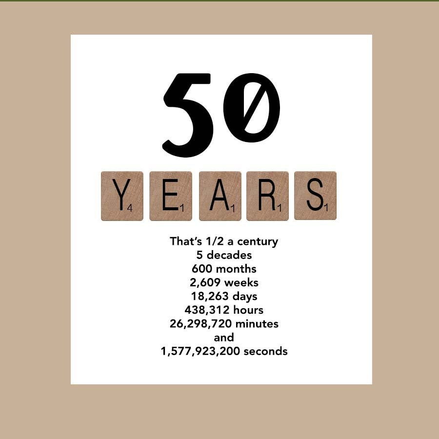 Quotes For 50Th Birthday
 50th Birthday Card Milestone Birthday Card by DaizyBlueDesigns